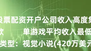 股票配资开户公司收入高度集中于爆款         单游戏平均收入最低子类型：视觉小说(420万美元) 卡组构筑Roguelike(340万美元)